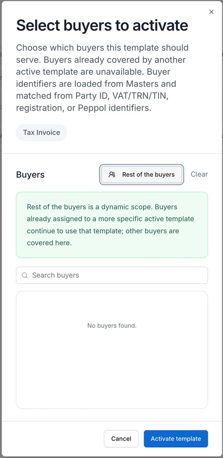 The Select buyers to activate dialog with Rest of the buyers selected. An information panel explains that buyers assigned to a more specific active template keep using that template while all other buyers are covered here.