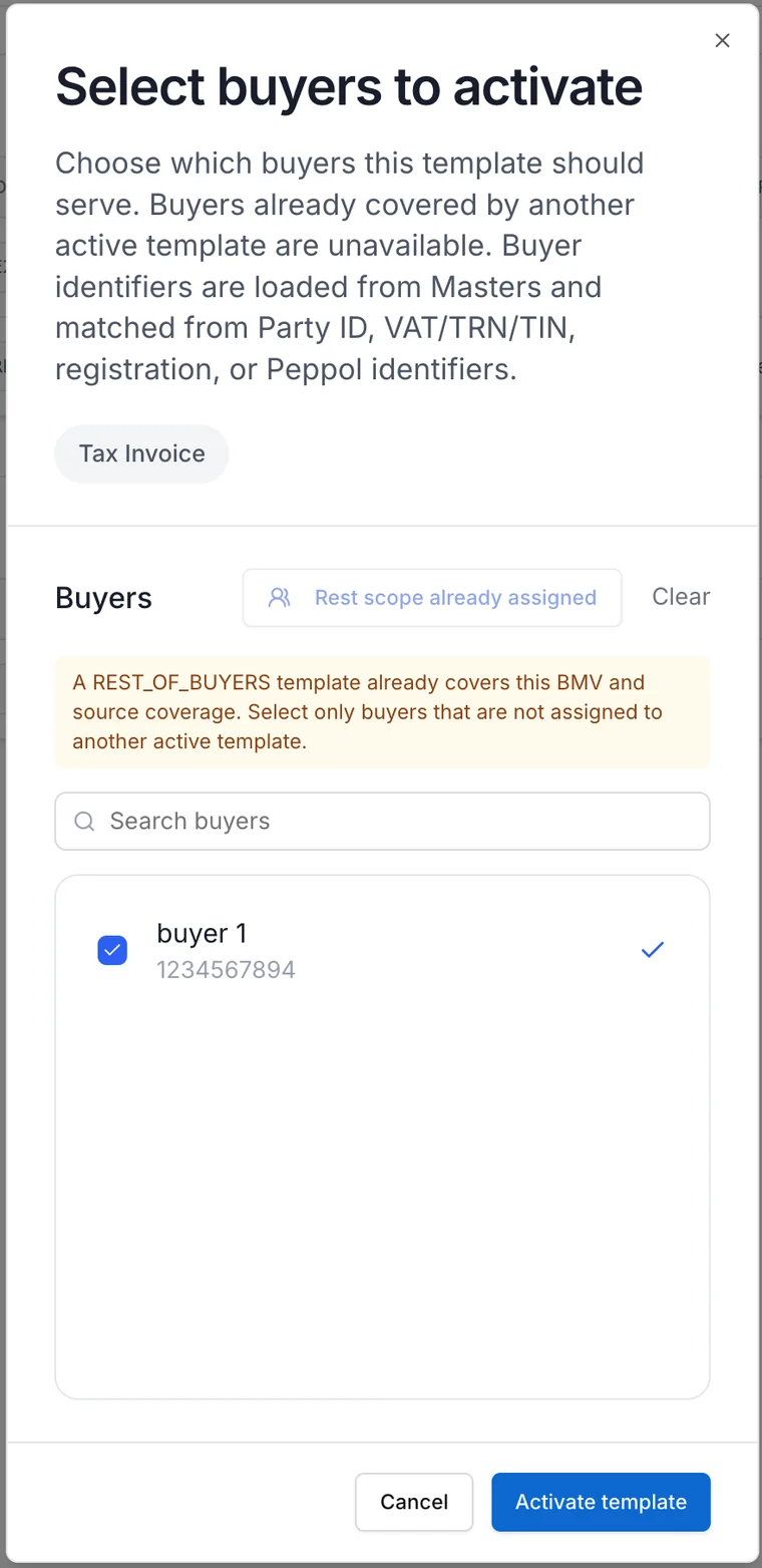 The Select buyers to activate dialog with a named buyer selected. A warning says that a Rest of buyers template already covers the same document profile and source coverage, so only unassigned named buyers can be selected.