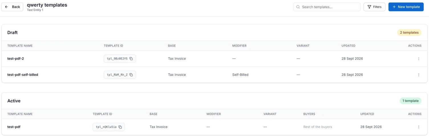 The branch template list split into Draft and Active sections. The Active template shows Rest of the buyers in its Buyers column.