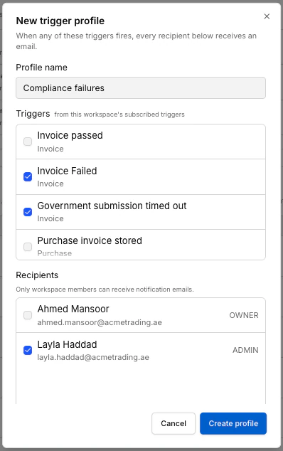 The New trigger profile dialog. The profile name is Compliance failures, two triggers are selected, Invoice Failed and Government submission timed out, and one recipient is selected.