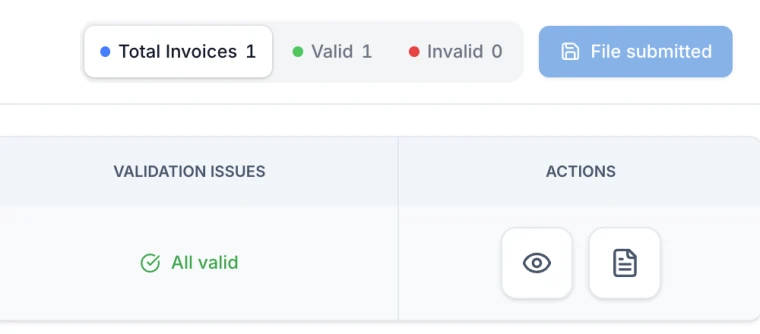 The review summary shows one valid invoice, zero invalid invoices and File submitted. The validation issues column says All valid.